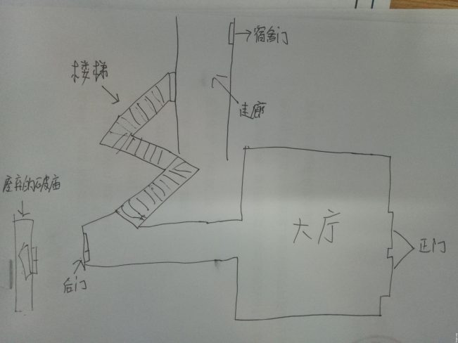 在学校亲身经历的恐怖事件…….