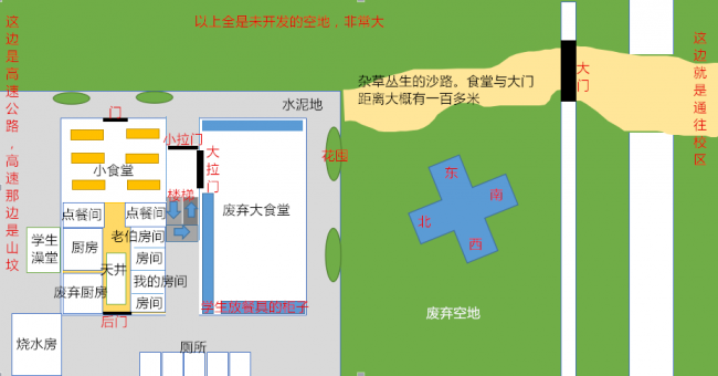 弱鬼缠身