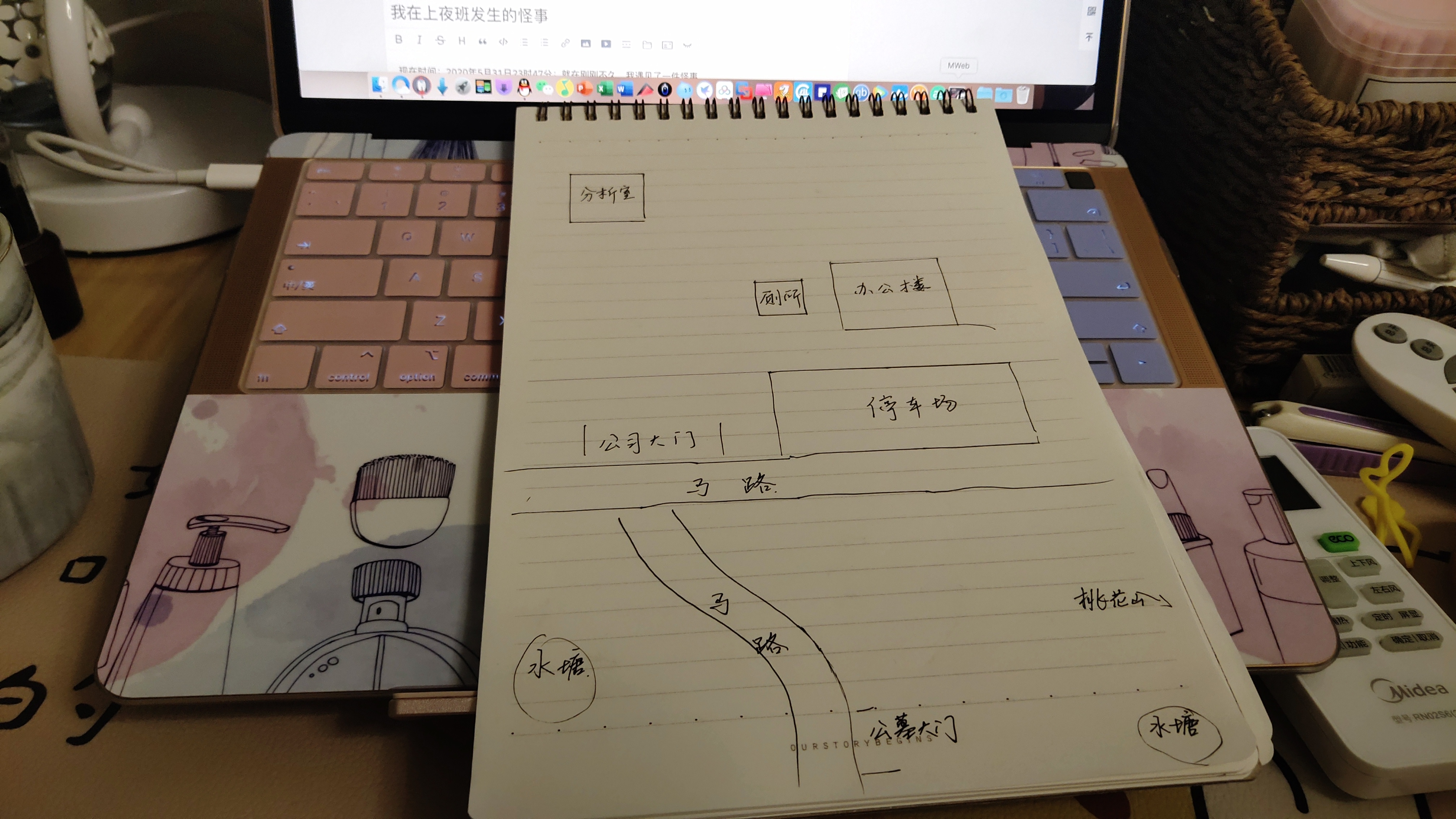 我在上夜班发生的怪事