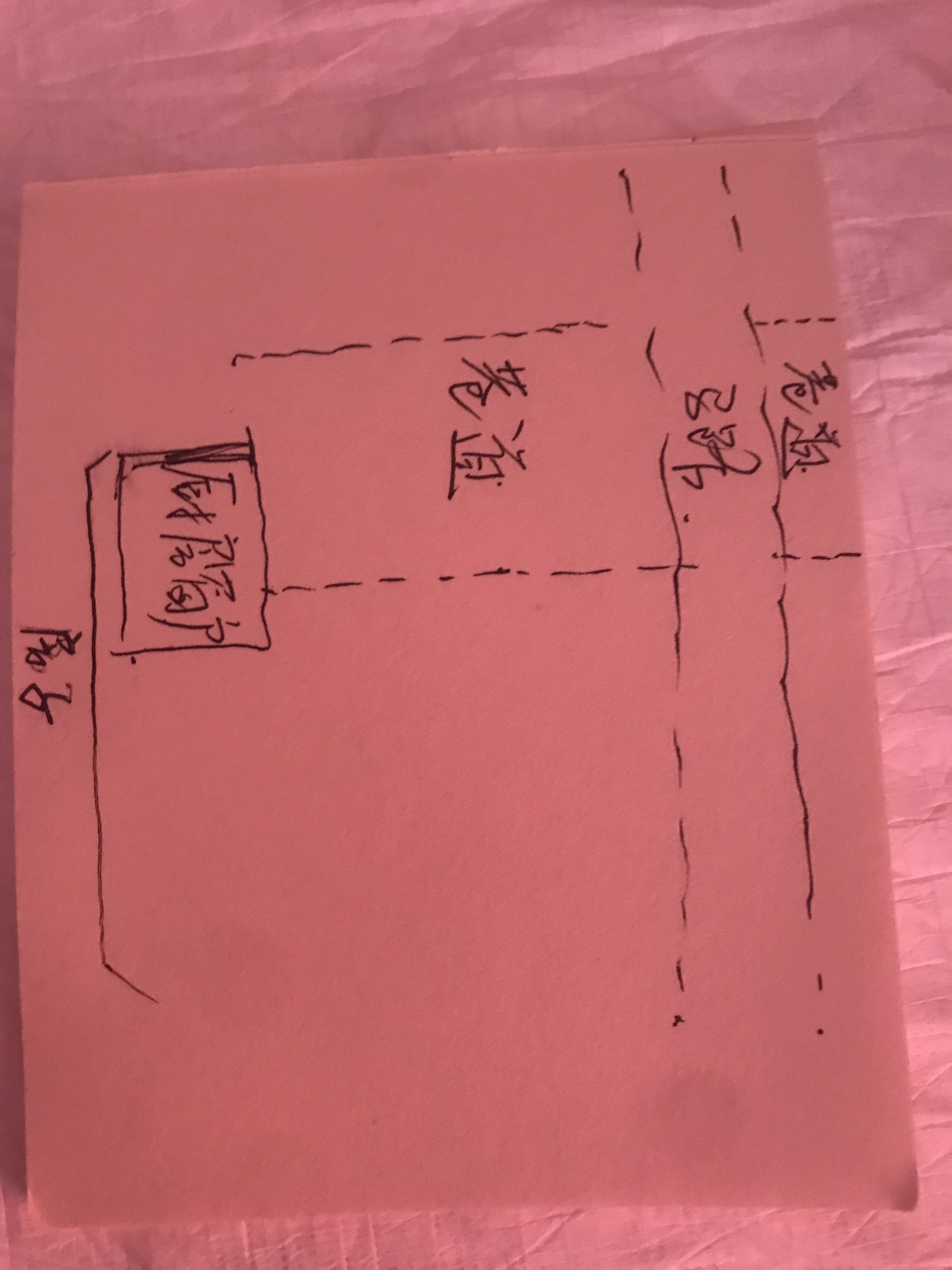 前后两个房子的方位几乎一样，这个房子该卖了吗？