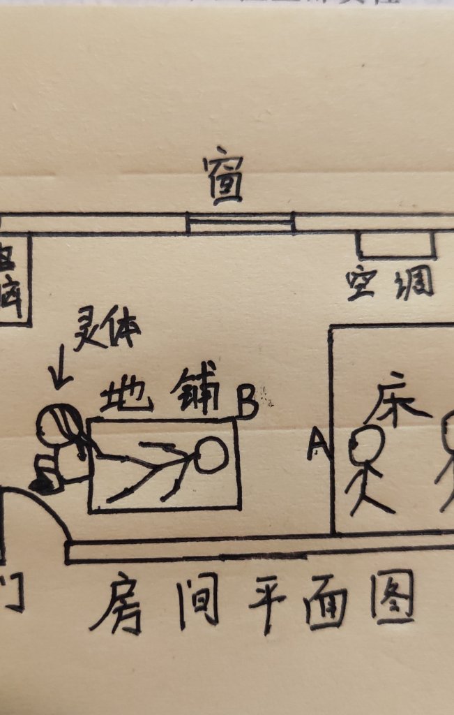 出租房内出现的白色灵体