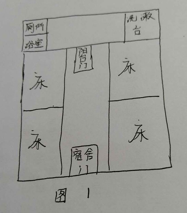 高中的怪事