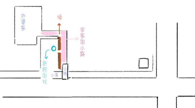 2008过年超级邪门儿的事件
